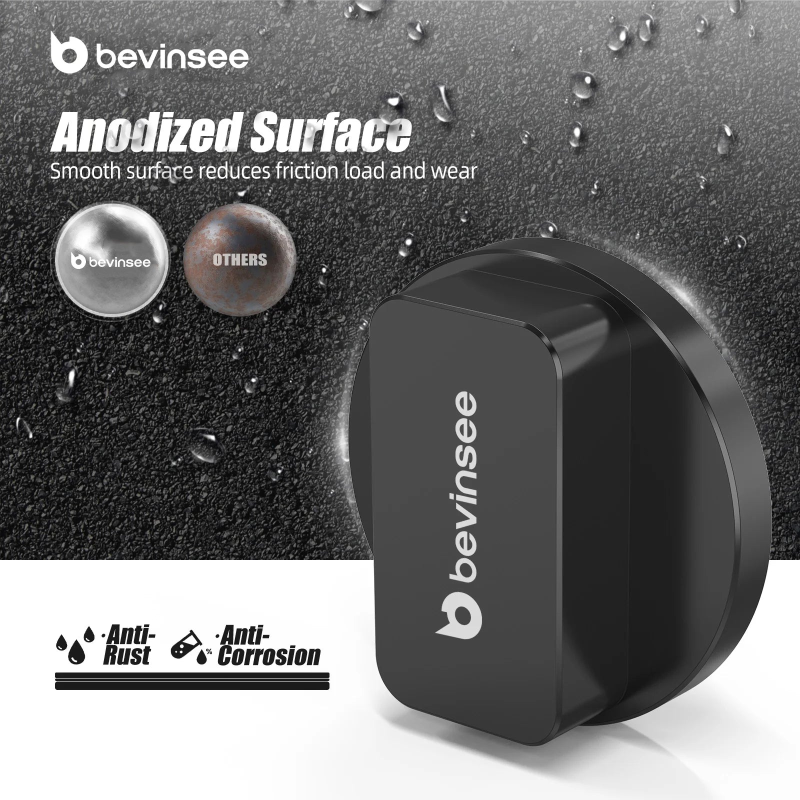 BEVINSEE Aluminum Floor Jack Pad Adapter for BMW F10 F11 F20 F22 F30 F31 F32 F33 F36 F40 G30 G20 E92 E91 E87 E46 E39 X5 E70/F15 CM World