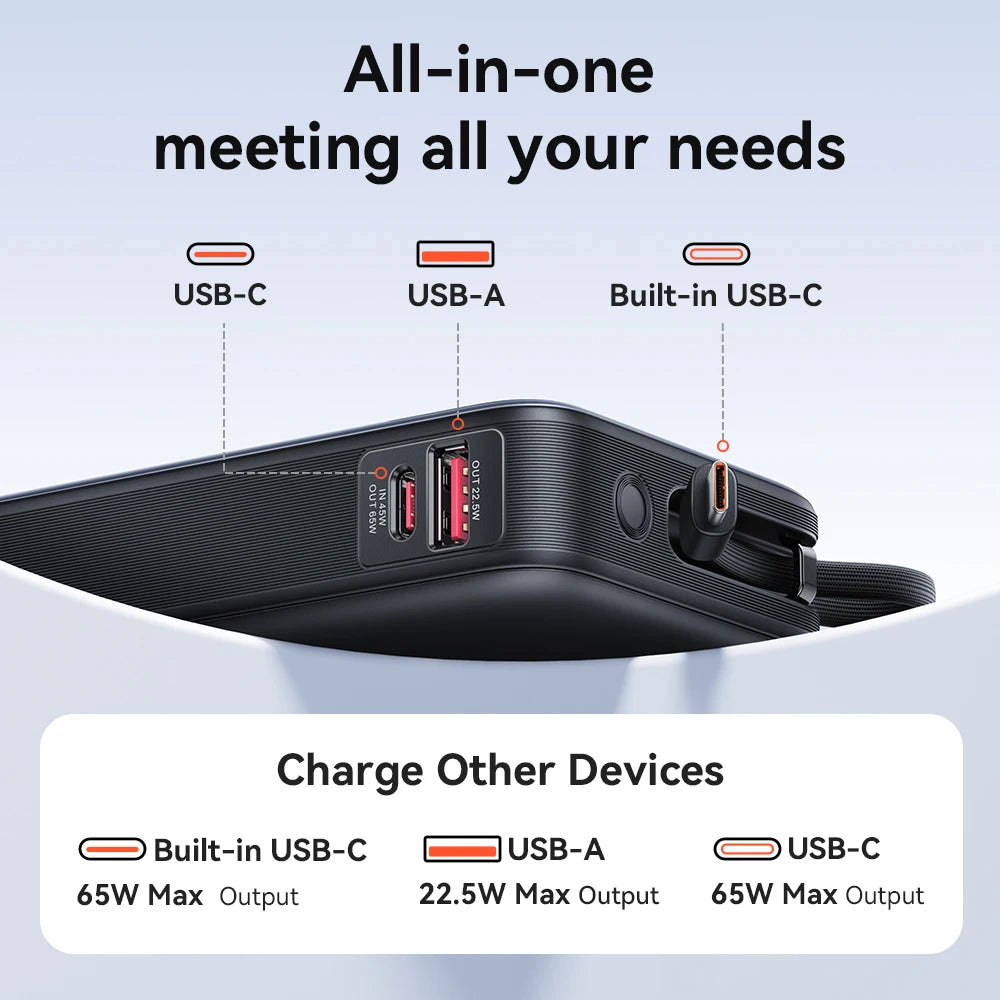 Vention 65W Power Bank 20000mAh Built-in USB-C Cable Portable Powerbank for Laptop PD Fast Charger for iPhone 17 Samsung S25 S24 Car Mobile World