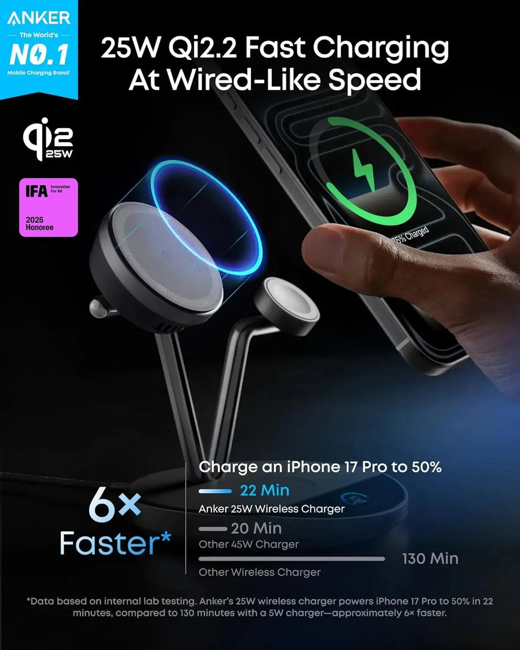 Anker Prime B25X7 3‑in‑1 Wireless Charging Station 25W Qi‑2 MagGo AirCool Dock Display Stand for iPhone Apple Watch AirPods Car Mobile World