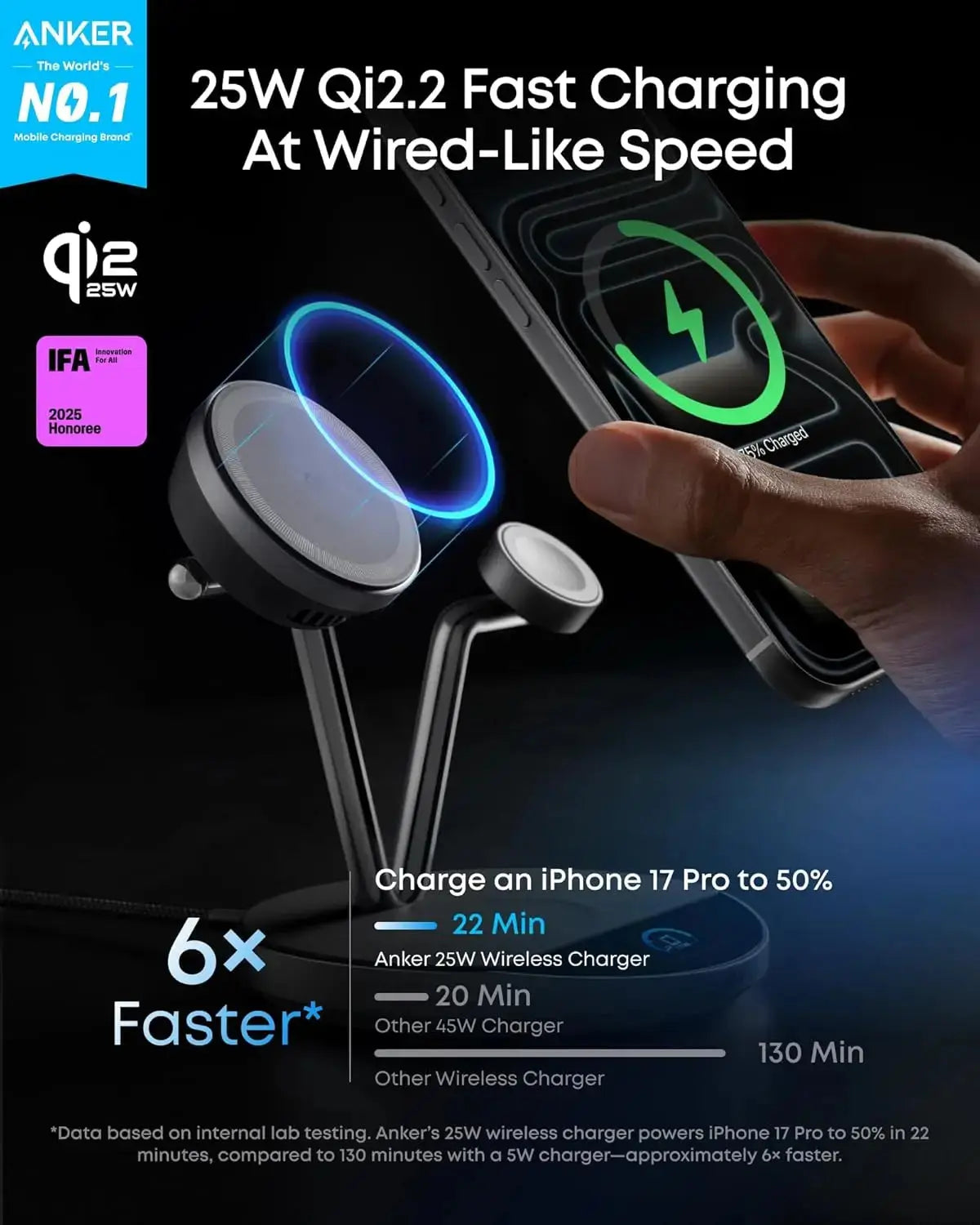 Anker Prime B25X7 3‑in‑1 Wireless Charging Station 25W Qi‑2 MagGo AirCool Dock Display Stand for iPhone Apple Watch AirPods Car Mobile World