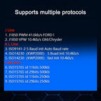 OBD2 Scanner ELM327 Car Diagnostic Detector Code Reader Tool V1.5 WIFI Bluetooth OBD 2 for Android IOS Auto Scan Repair Tools Car Mobile World