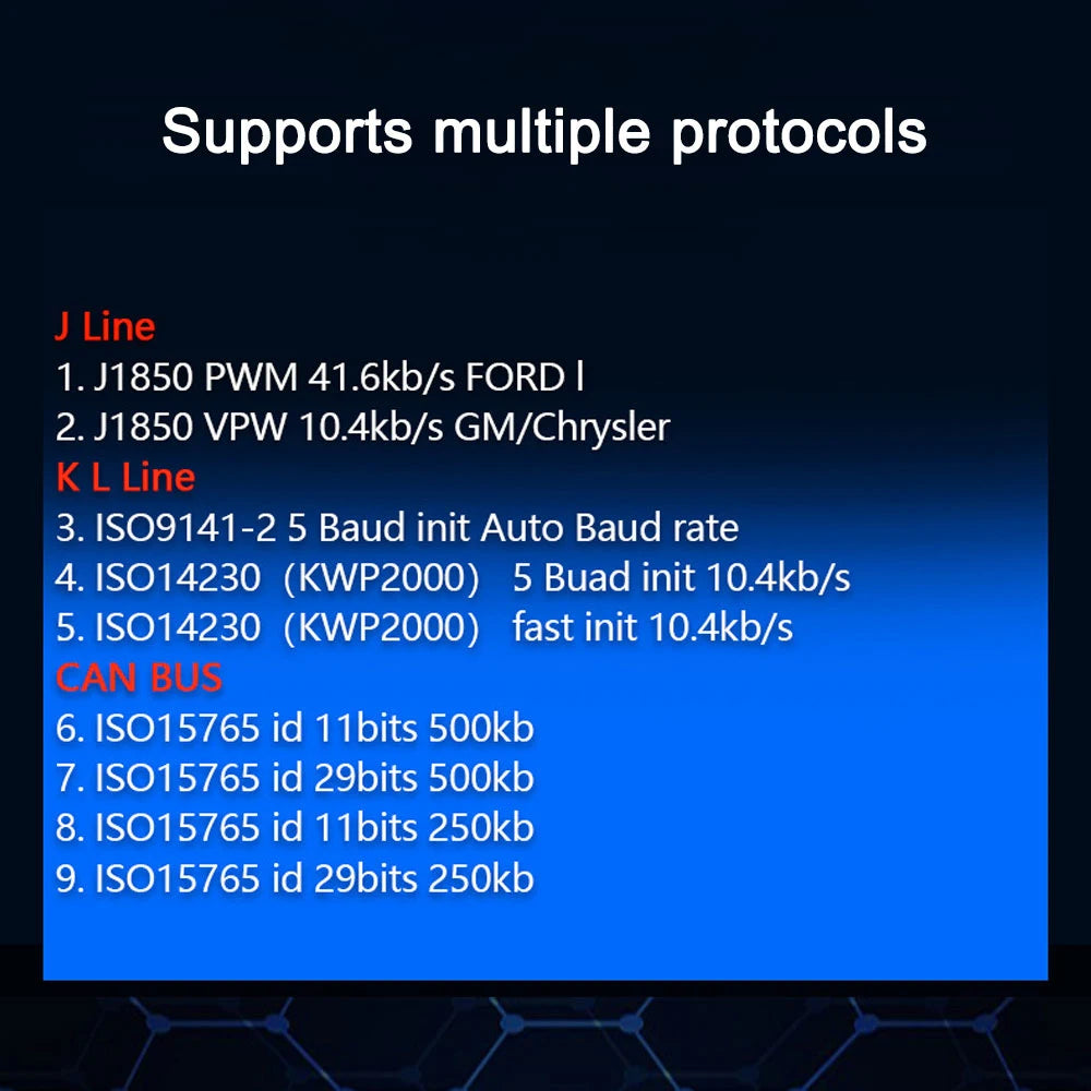 OBD2 Scanner ELM327 Car Diagnostic Detector Code Reader Tool V1.5 WIFI Bluetooth OBD 2 for Android IOS Auto Scan Repair Tools Car Mobile World