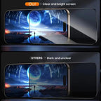 1-3PCS Unlock Privacy Easy Install Screen Protector For Samsung Galaxy S25 Ultra S25 Plus S25 Edge Anti Spy Tempered Glass Film Car Mobile World