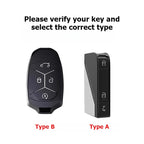 Car Remote Key Case Cover Protection Keychain Keyless Bag Shell Zinc Alloy Car Accessories for Lynk & Co 01 02 03 06 05 07 09