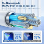 5-1pcs 30W Fast Charging Cable For  iPhone 13 12 11 14 Pro Max Mini USB C Cable For X XR XS MAX 7 8 14 Plus 6 Accessories