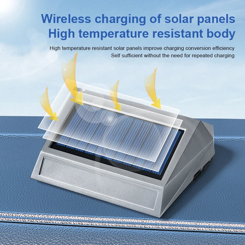 1pc, Solar purifier, automatic operation, air purifier with vibration sensor, can significantly improve the air inside the car i CM World