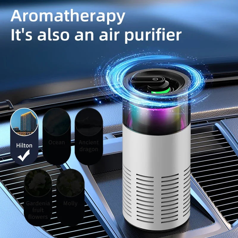Portable Car Air Purifier Negative Ion & HEPA Filter Low Noise DeodorizerDust Smoke Removal Compact Design for Car Home Use Car Mobile World