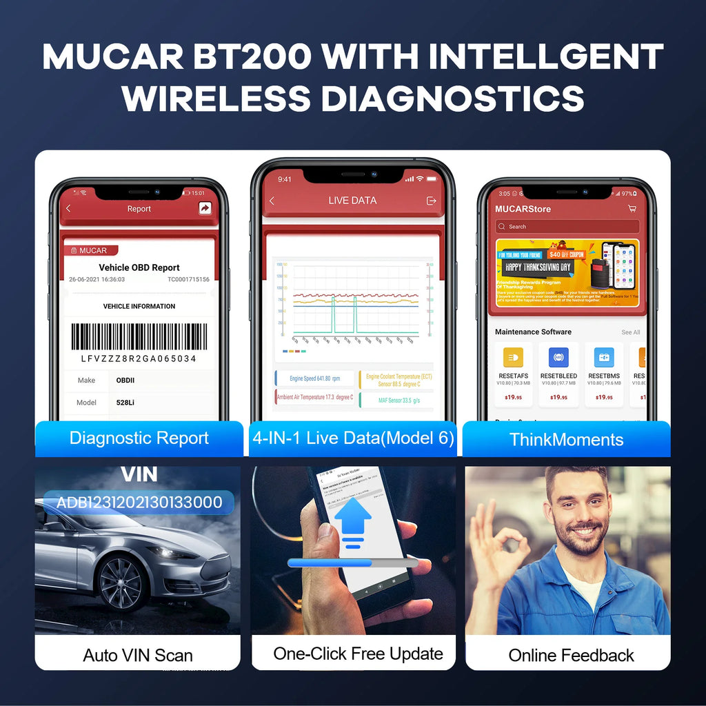 MUCAR BT200/BT200 Pro OBD2 Bluetooth Diagnostic Tool Full System Diagnose Oil SAS 15 Reset OBD 2 Scanner for All Car Code Reader CM World