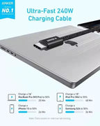 Anker Zolo 240W Type C Fast Charging Cable USB C to USB C Cable Braided and Dirt-Free Slim Connector for iPhone 16 Series