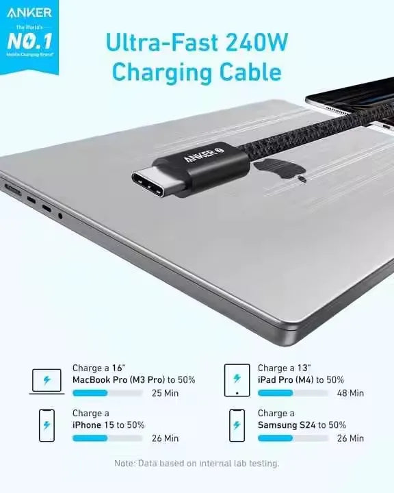 Anker Zolo 240W Type C Fast Charging Cable USB C to USB C Cable Braided and Dirt-Free Slim Connector for iPhone 16 Series