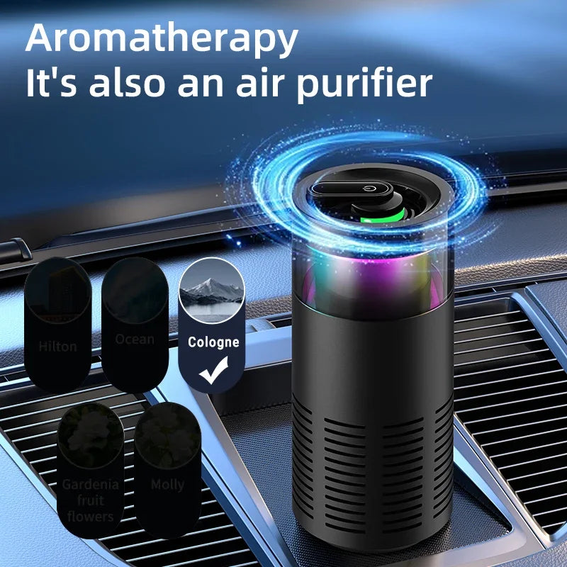 Portable Car Air Purifier Negative Ion & HEPA Filter Low Noise DeodorizerDust Smoke Removal Compact Design for Car Home Use Car Mobile World
