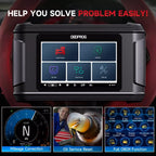 Car Cluster Calibration Tools OBD2 Diagnose OBDPROG M500 Oil Reset Instrument Adjustment Tool Code Reader Automotive Scanner