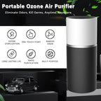 Portable Mini Car Air Purifier Multi-Functional Car Use Electric Desktop Air Freshener Purifiers CM World