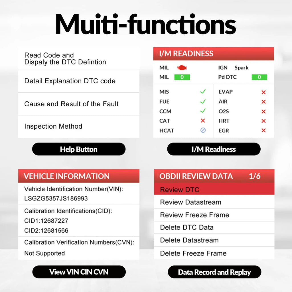LAUNCH Creader 529 CR529 Automotive OBDII Scanner Car Diagnostic Tools Engine Check OBDII Scan Tools Launch Obd2 Scanner X431 Car Mobile World
