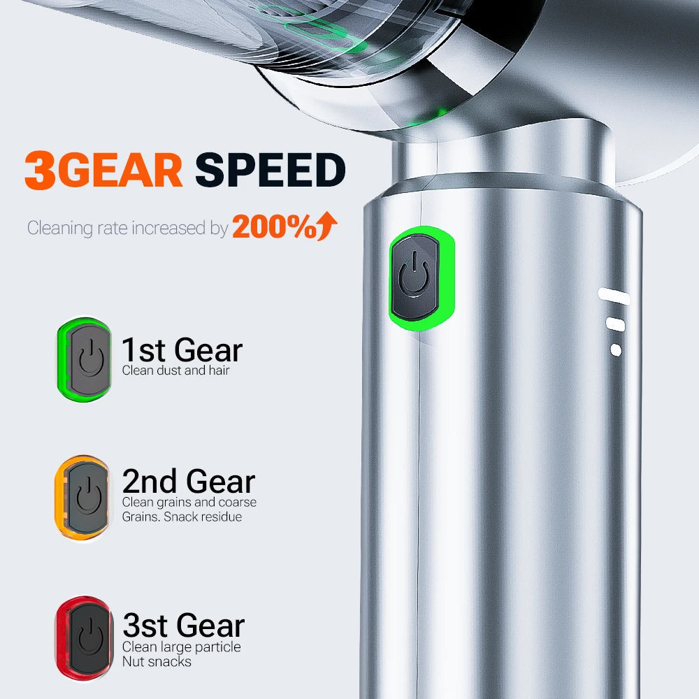 SZUK Car Vacuum Cleaner 180000PA Wireless Portable Cleaning Machine for Keyboard Powerful Mini Handheld Cleaner for Car and Home CM World