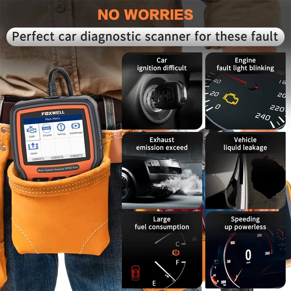OBD2 Scanner All System Active Testing ECU Coding OBD2 Newest FOXWELL NT510 Elite Car Code Reader Diagnostic Tool Free Update
