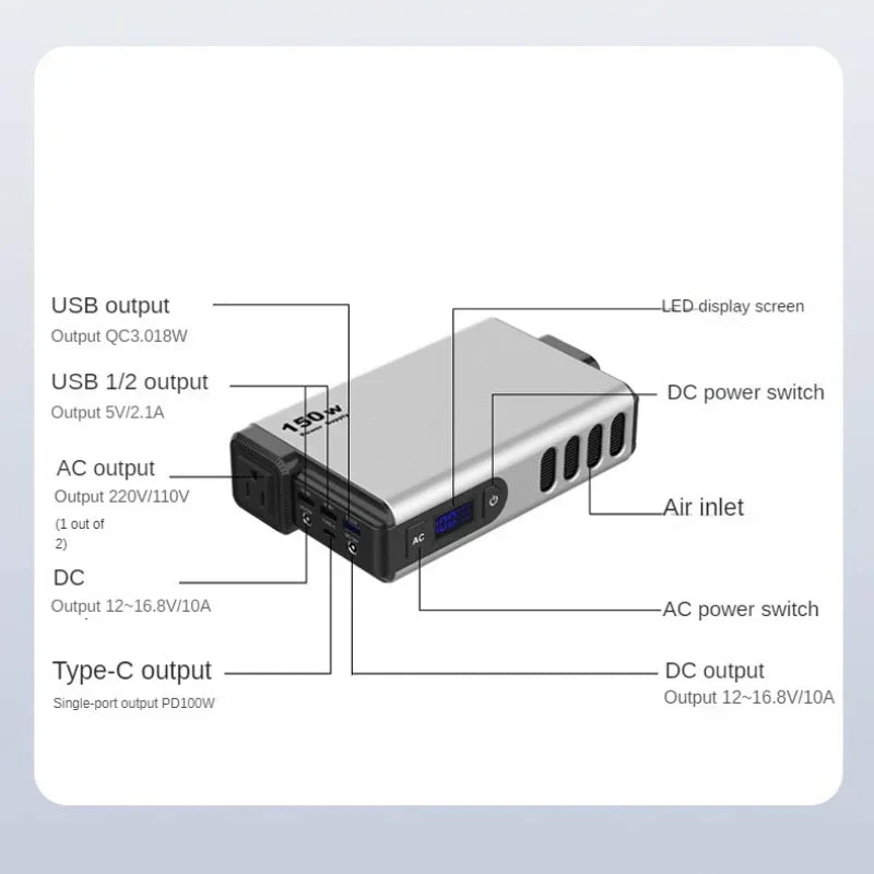 150W Portable Outdoor Power Bank 32000mAh External Battery Pack Fast Charger mobile power station energy storage battery AC DC