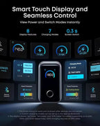 Anker Prime 160W 3-Port USB-C/GaN Charger Block Smart Display Touch Control 140W Max Per Port for M acBook/ 17/16/15/iP ad Car Mobile World