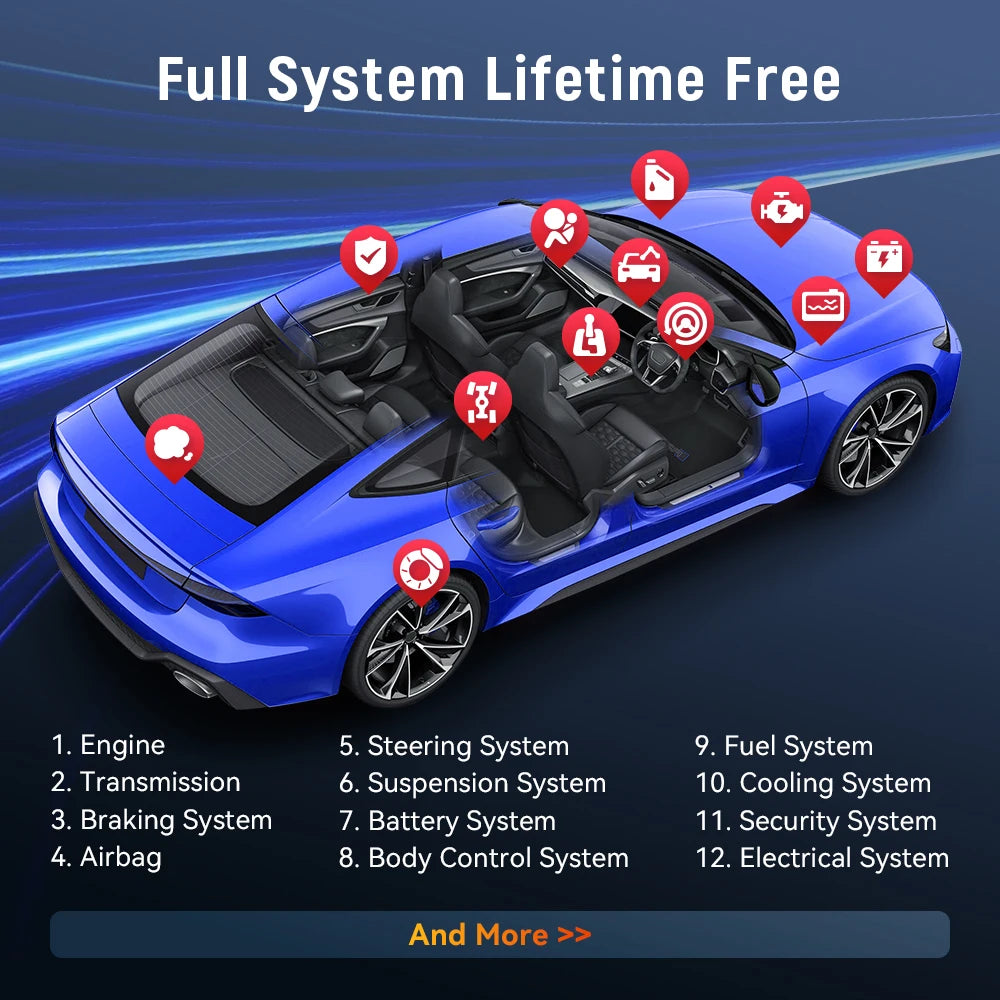 Lifetime Free Update THINKCAR BD6 obd2 Scanner Bluetooth,  All System Diagnostic Tool 5  Reset for 120 Car Brands iOS & Android Car Mobile World