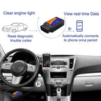 OBD2 Scanner ELM327 Car Diagnostic Detector Code Reader Tool V1.5 WIFI Bluetooth OBD 2 for Android IOS Auto Scan Repair Tools Car Mobile World