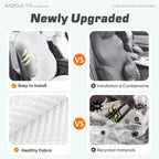 Karcle Car Seat Cushion For Tesla Model Y 2020-2024 5-Seat Ice Silk Car Seat Cover Breathable Summer Car Interior Accessories Car Mobile World