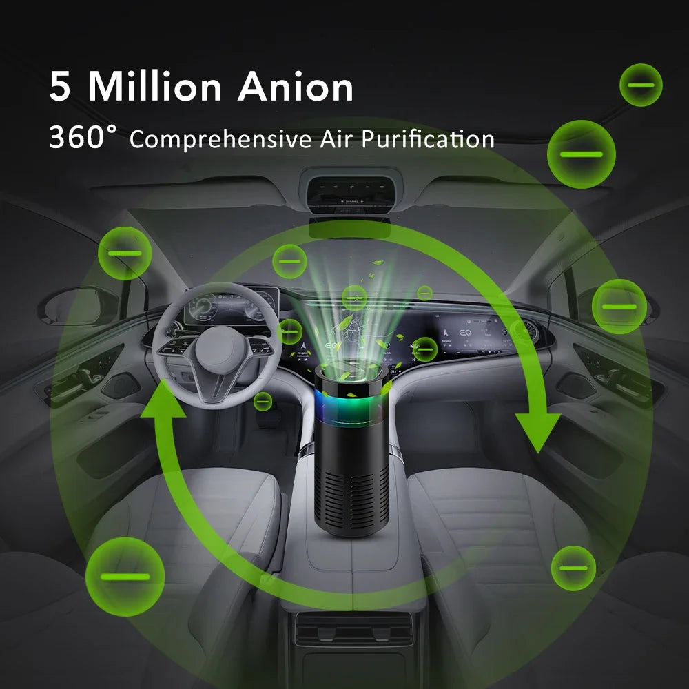 Mini Car Air Purifier Negative Ion Ionizer Odor Eliminator for Smoke Pet Smell Aroma Ambient Light Air Freshener Car Mobile World