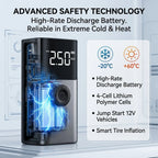 6000mAH Car Jump Starter With Air Compressor 12V Portable Tire Inflator Pump With Digital Display Power Bank and LED Light