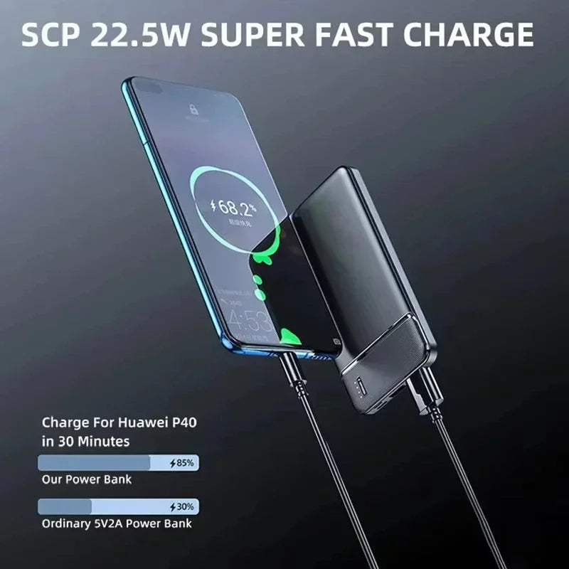 OnePlus 120w 50000mAh Power Bank 12w Portable Fast Charger External Battery Powerbank High Capacity Powerbank For Iphone Samsung