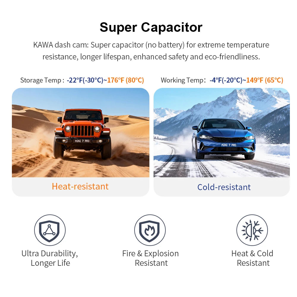 KAWA 4K Front Dash cam MINI 7 Pro,WiFi Car Camera with APP/Voice Control/WIFI6/GPS, AUTO Video Recorder,Dashcam,HDR,Dash camera Car Mobile World