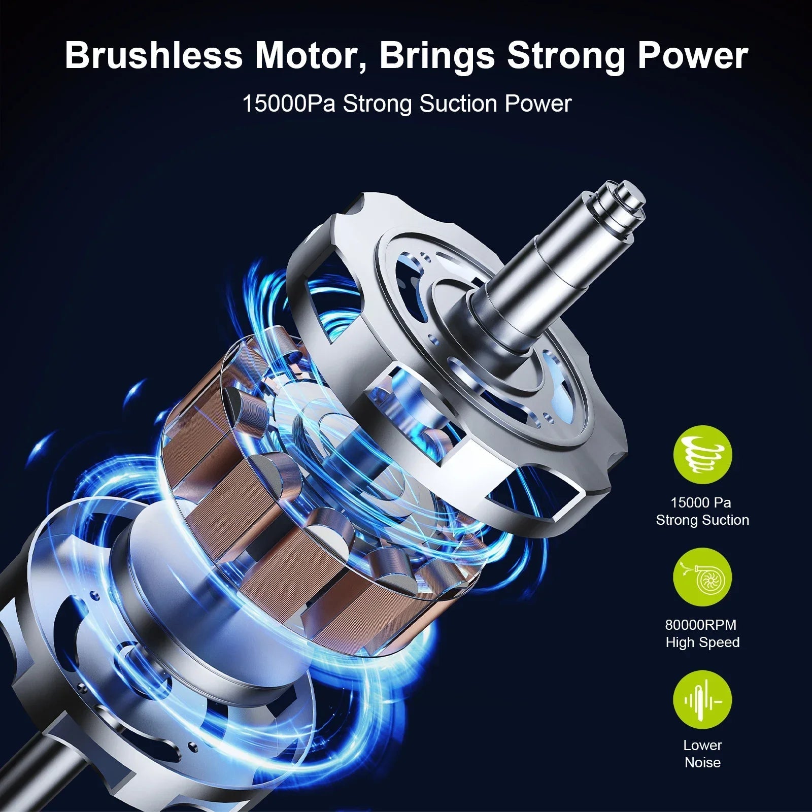 80000RPM Wireless Car Vacuum Cleaner 4 In 1 Brushless Motor High Power Portable Handheld Vacuum Home Office Mini Cleaning Tool Car Mobile World