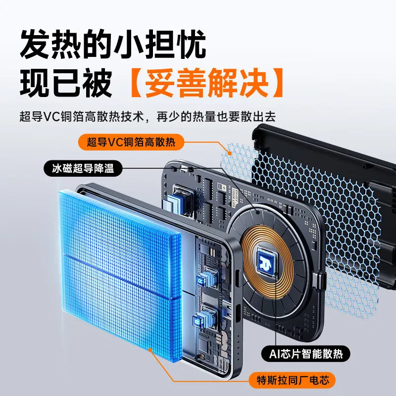 Magnetic Wireless Power Bank 10000mAh 5000mAh Spare battery Portable Charger Mobile External Battery Fast charging for iPhone Car Mobile World