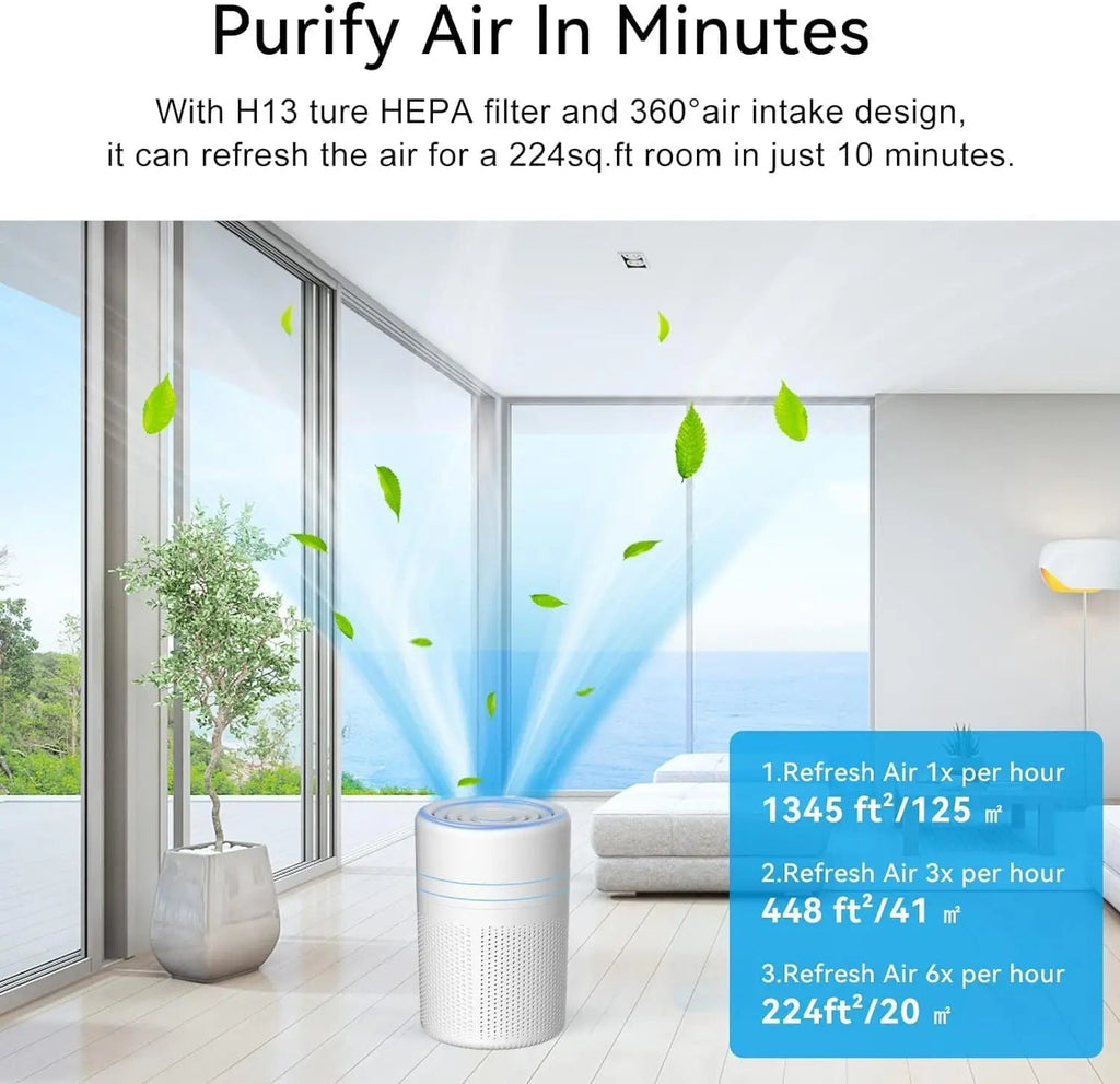 Air Purifiers for Bedroom Home - Portable Mute Small Air Cleaner, Suitable for Car, Bedroom, Office, Desktop Pet Room, Purifier CM World