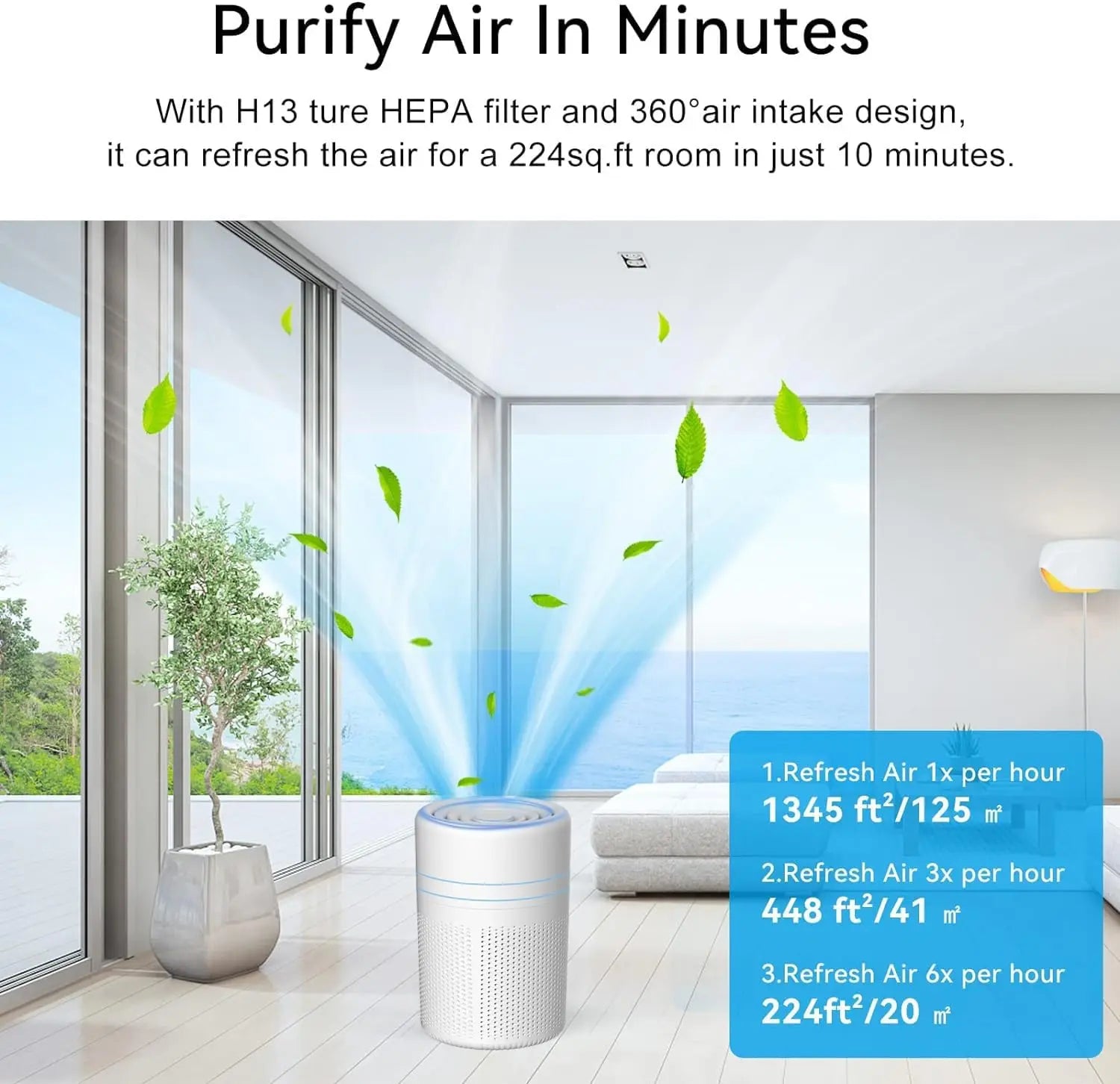 Air Purifiers for Bedroom Home - Portable Mute Small Air Cleaner, Suitable for Car, Bedroom, Office, Desktop Pet Room, Purifier CM World
