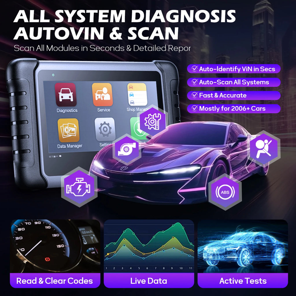 Autel MaxiCOM MK808Z OBD2 Scanner, 2025 Bidirectional Scan Tool Same As MK808S MX808S,Work as MaxiCheck MX900 MK900BT,All Systm Car Mobile World