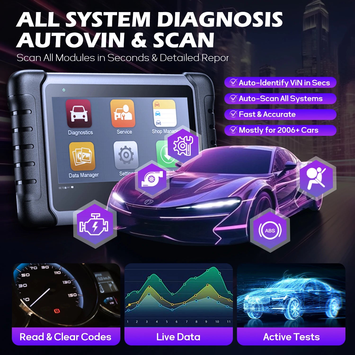 Autel MaxiCOM MK808Z OBD2 Scanner, 2025 Bidirectional Scan Tool Same As MK808S MX808S,Work as MaxiCheck MX900 MK900BT,All Systm Car Mobile World