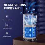 MINI Car HEPA Air Purifier Remove Smoke Odor Formaldehyde Negative Ion Air Cleaner for Car Bedroom Aromatherapy Purification New CM World