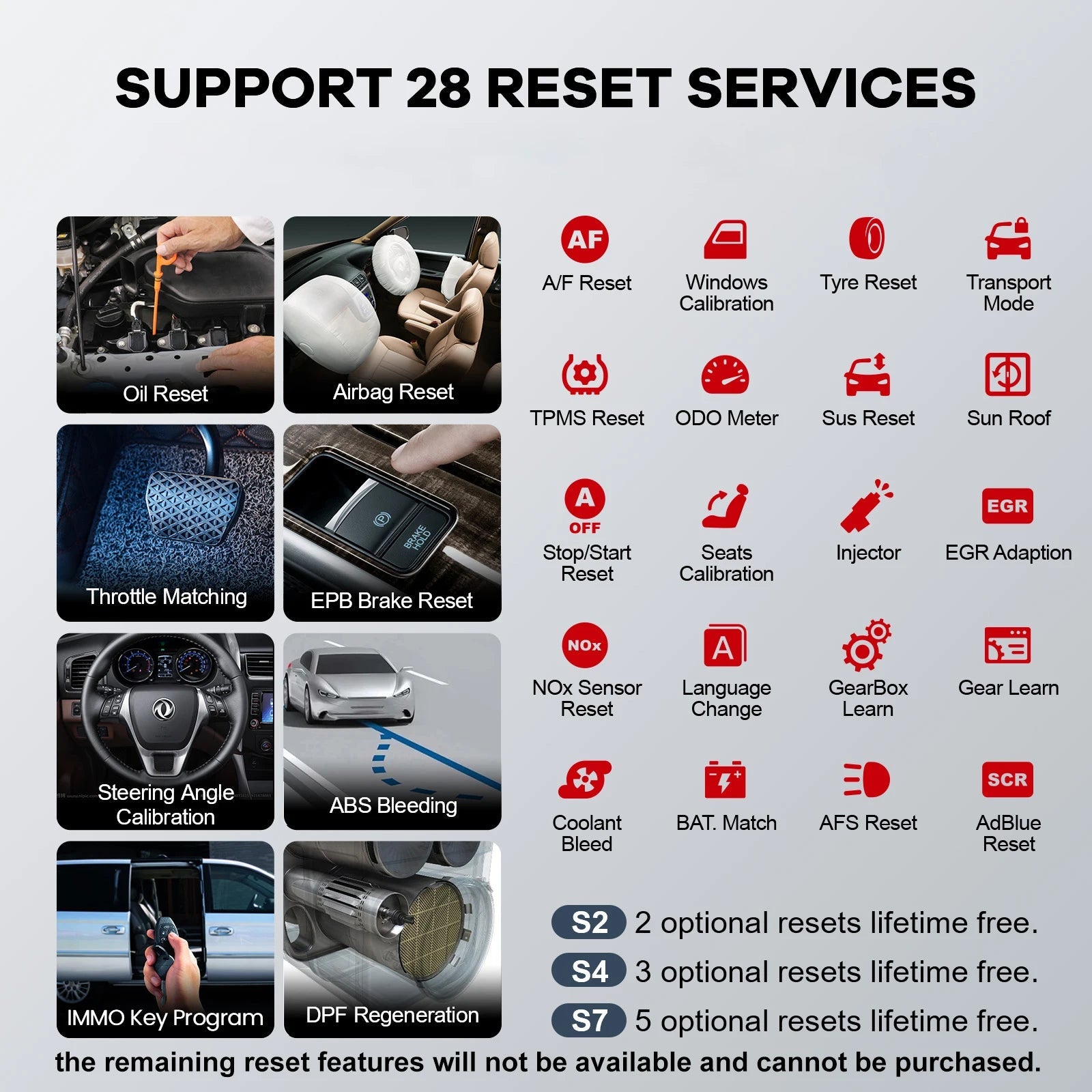 THINKCAR THINKSCAN PLUS S4 S7 ABS SRS ECM System Car Diagnostic Tools OBD2 Auto Scanner OBD 2 Code Coder Reader Free Update Car Mobile World