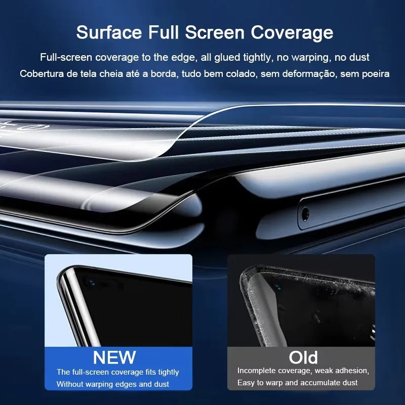 5 Pcs Hydrogel Film For OnePlus 15 13 13R Screen Protector For OnePlus 12 12R Car Mobile World