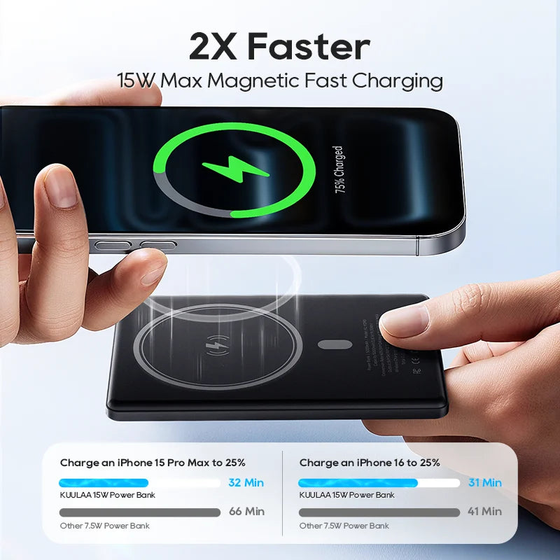 KUULAA Qi2 Magnetic Power Bank 5000mah 15W Wireless Charging 22.5W Wired Charge Qi2-Certified for iPhone 17 16 15 14 13 Pro Max Car Mobile World