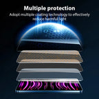 Tempered Glass Screen Protector For Ipad Pro 13 11th M5 M4 2025 12.9 A16 Air 11 5 4 M3 M2 10 9 9th 10th Generation Mini 7 6 Film Car Mobile World