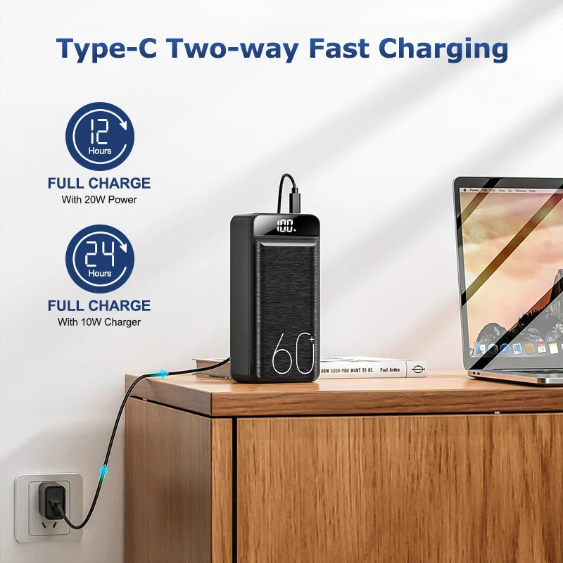 hganus 60000mAh Power Bank QC PD3.0 22.5W Fast Charging Powerbank Portable Charger External Battery For iPad iPhone Xiaomi Car Mobile World