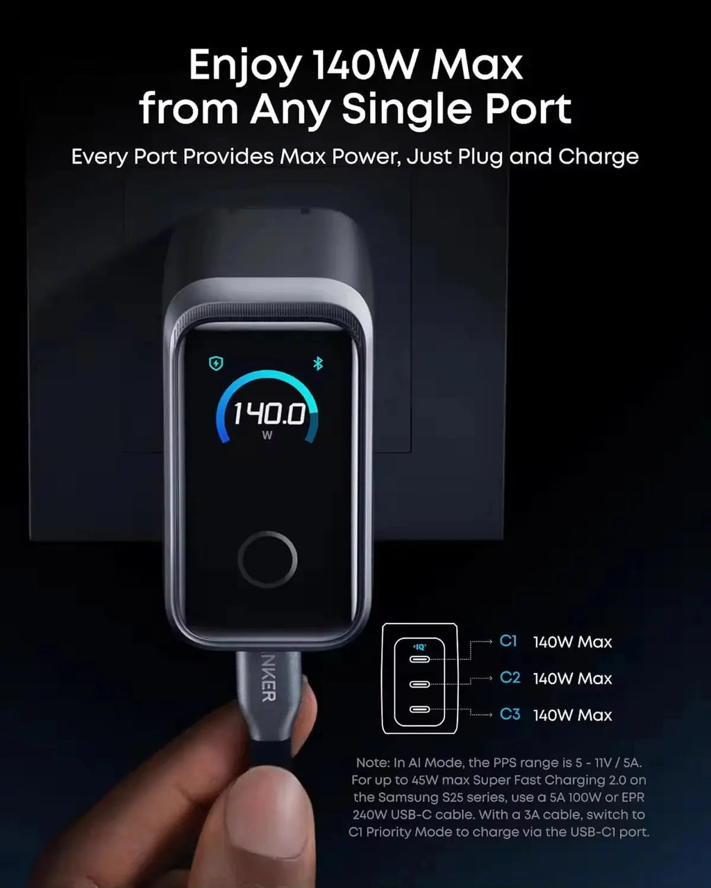 Anker Prime 160W 3-Port USB-C/GaN Charger Block Smart Display Touch Control 140W Max Per Port for M acBook/ 17/16/15/iP ad Car Mobile World