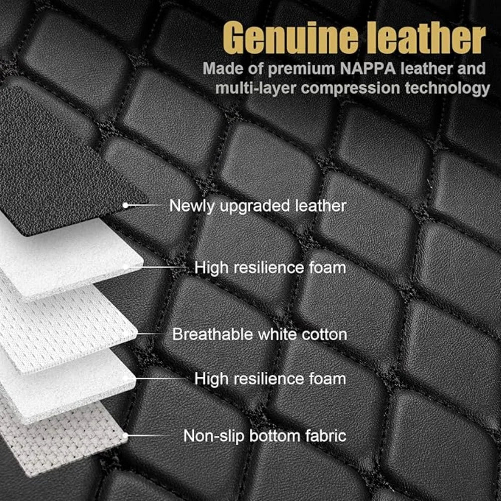 Custom Car Floor Mats For Renault Duster 2011-2017 2018-2022 Years Full Coverage Floor Mats Luxury Floor Liners Car Accessories