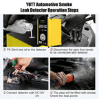 YUTT YTA02 Automotive Smoke Leak Detector Machine, Dual Air Mode & Smoke Mode Leak Tester with Built-in Pressure Gauge, EVAP Fuel Vacuum Pipeline Diagnostic Toolkit, Universal Compatible with All 12V Cars, Full Accessories In