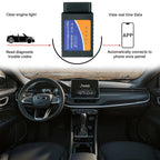 OBD2 Scanner ELM327 Car Diagnostic Detector Code Reader Tool V1.5 WIFI Bluetooth OBD 2 for Android IOS Auto Scan Repair Tools Car Mobile World