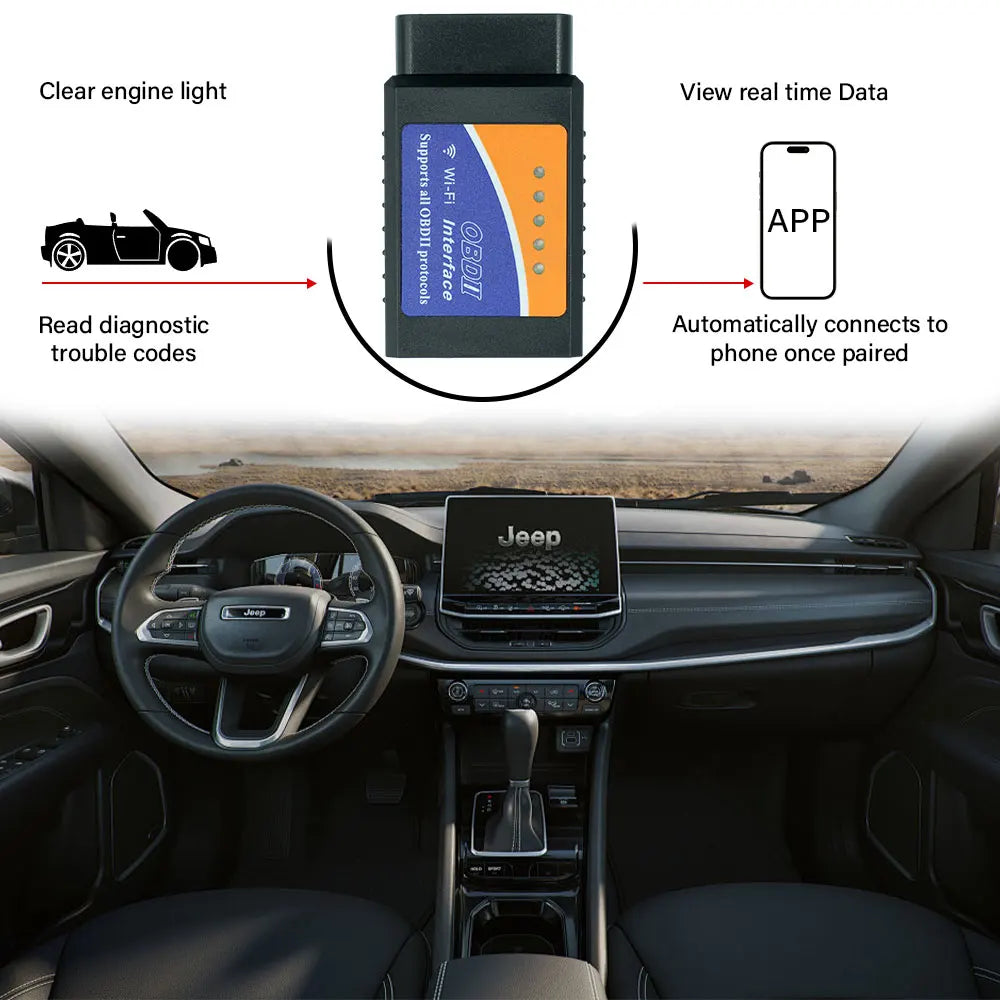 OBD2 Scanner ELM327 Car Diagnostic Detector Code Reader Tool V1.5 WIFI Bluetooth OBD 2 for Android IOS Auto Scan Repair Tools Car Mobile World