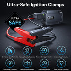 Baseus 20000mAh Car Jump Starter Power Bank 8000A 12V Portable Car Battery Starter Car Battery Emergency Booster Starting Device
