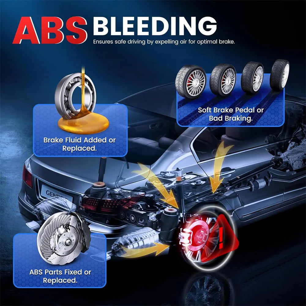 OBD2 Auto Scanner Code Reader All System Newest ANCEL DS200 DPF Regen A/F TPMS SRS ABS Oil EPB OBDII Car Diagnostic Tool Tester