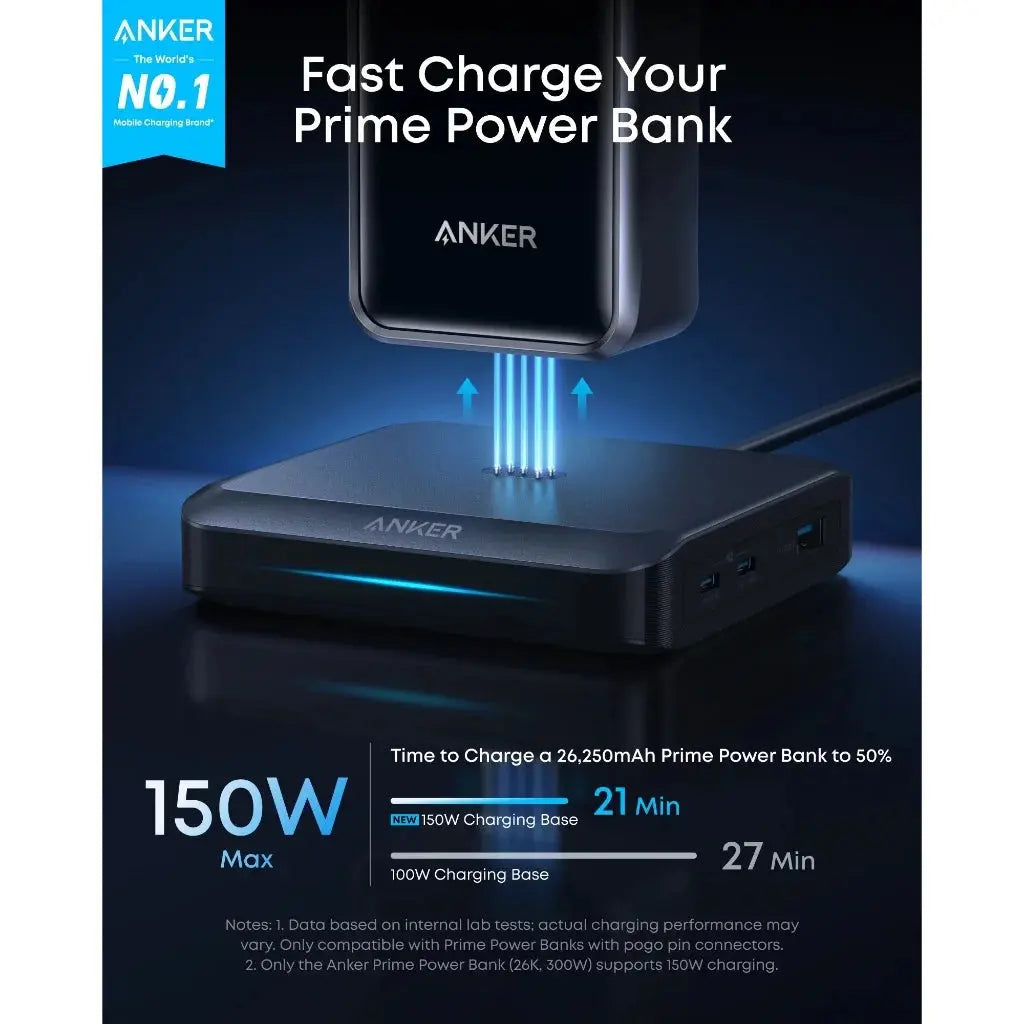 Anker Prime 150W Charger Multi-Port Magnetic Base Type-C Fast Charging for iPhone 16 15 Pro Max iPad MacBook Laptop Car Mobile World