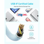 Anker Zolo 240W Anti-Dust Woven USB-C Cable Fast Charging Data Transfer Wire for iPhone MacBook Huawei Android Phones Laptops